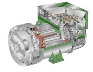 余庆发电机内部结构图